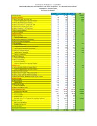 (2023-12) Subsidy expenditure, fiscal year 2023-2024, 1 October to 31 December