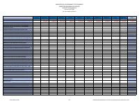 (2024-04) Subsidy expenditure, fiscal year 2023-2024, 1 October to 30 April