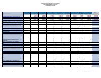 (2024-06) Subsidy expenditure, fiscal year 2023-2024, 1 October to 30 June