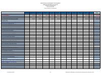 (2024-09) Subsidy expenditure, fiscal year 2023-2024, 1 October to 30 September