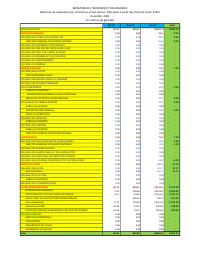(2024-12) Subsidy expenditure, fiscal year 2024-2025, 1 October to 31 December