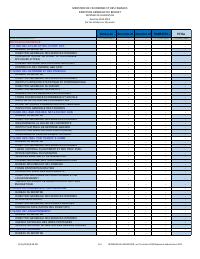 (2025-01) Subsidy expenditure, fiscal year 2024-2025, 1 October to 31 January