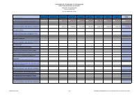 (2025-06) Subsidy expenditure, fiscal year 2024-2025, 1 October to 30 June