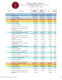 (2025-09) Operating expenditure executed by section and article, fiscal year 2024-2025, 1 October to 30 September