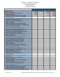 (2025-12) Subsidy expenditure, fiscal year 2025-2026, 1 October to 31 December