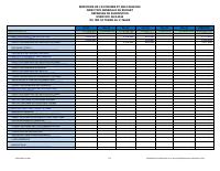 (2026-03) Subsidy expenditure, fiscal year 2025-2026, 1 October to 31 March