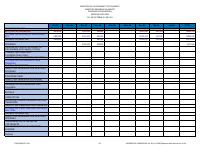 (2026-06) Subsidy expenditure, FY2025-2026, 1 October to 30 June
