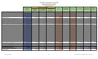 (2026-07) Depans yo fè pa seksyon, ekzèsis 2025-2026, 1ye oktòb rive 31 jiyè