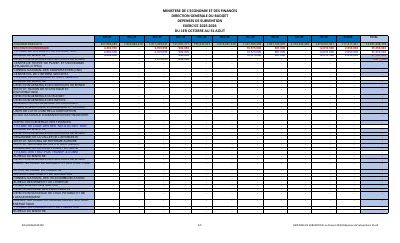 Subsidy expenditure, fiscal year 2025-2026, 1 October to 31 August