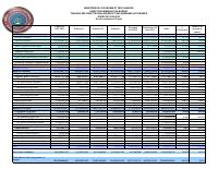 (2023-04) Table of revenue collected and expenditure authorised (TEREDA), fiscal year 2022-2023, 1 October to 30 April
