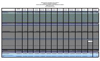 (2023-05) Table of revenue collected and expenditure authorised (TEREDA), fiscal year 2022-2023, 1 October to 31 May