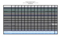 (2023-06) Table of revenue collected and expenditure authorised (TEREDA), fiscal year 2022-2023, 1 October to 30 June