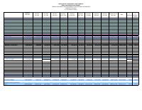 (2024-06) Table of revenue collected and expenditure authorised (TEREDA), fiscal year 2023-2024, 1 October to 30 June