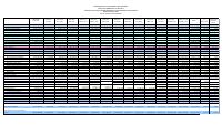 (2024-09) Table of revenue collected and expenditure authorised (TEREDA), fiscal year 2023-2024, 1 October to 30 September