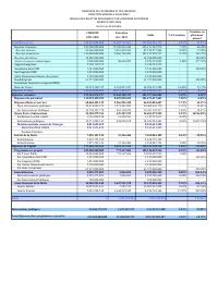 (2025-10) Table of revenue collected and expenditure authorised (TEREDA), fiscal year 2025-2026, October 2025 alone