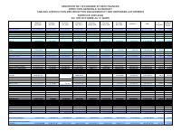 (2026-03) Table of revenue collected and expenditure authorised (TEREDA), fiscal year 2025-2026, 1 October to 31 March