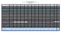 (2026-06) Table of revenue collected and expenditure authorised (TEREDA), FY2025-2026, 1 October to 30 June