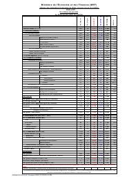 (2020-11) Table of State financial operations (TOFE), position at 30 November 2020