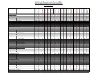 (2021-07) Table of State financial operations (TOFE), position at 31 July 2021