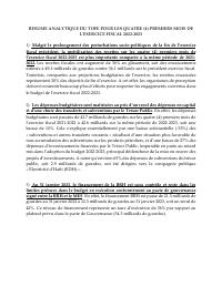 (2023-01) Analytical summary of the Table of State financial operations (TOFE), position at 31 January 2023
