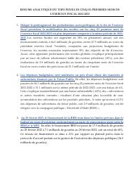 (2023-02) Analytical summary of the Table of State financial operations (TOFE), position at 28 February 2023