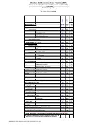 (2023-10) Table of State financial operations (TOFE), position at 31 October 2023