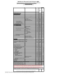 (2024-10) Table of State financial operations (TOFE), position at 31 October 2024