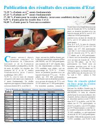 Publication of the State Examination Results, 2011-2012