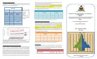 Trends in the School-Going Population