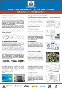 (2016) Standard School Design Posters: Timber Frame, Chained Masonry and Reinforced Concrete