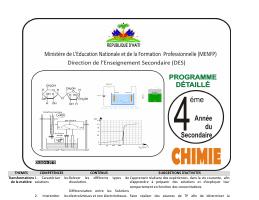 Detailed Syllabus for Chemistry, 4th Year of the New Secondary