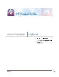 Public Investment Directorate: Key Figures, Finance Law 2012-2013