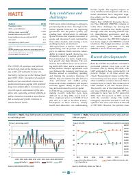 (2021-04) Haiti Macro Poverty Outlook