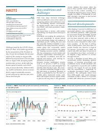 (2021-10) Haiti Macro Poverty Outlook