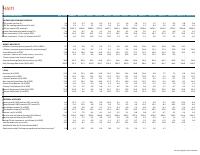 (2022-04) Haiti Macro Poverty Outlook - Datasheet