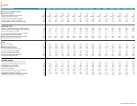 (2023-04) Haiti Macro Poverty Outlook - Datasheet