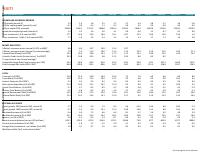 (2024-04) Haiti Macro Poverty Outlook - Datasheet