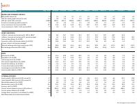 (2024-10) Haiti Macro Poverty Outlook - Datasheet