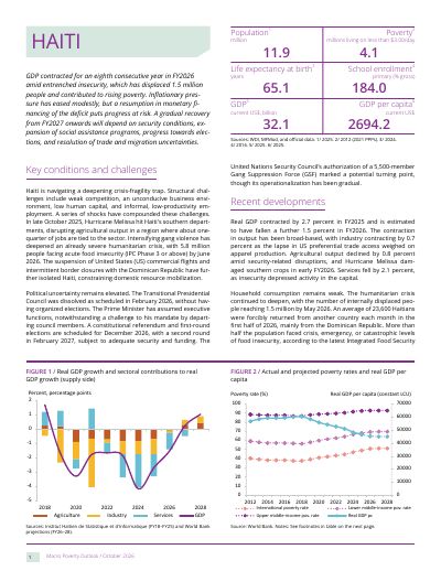 Haiti Macro Poverty Outlook