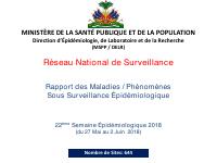 National Epidemiological Surveillance Network Report, Week 22 of 2018