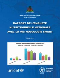 National Nutrition Survey Using the SMART Methodology