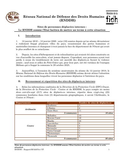 Sites for internally displaced people: the RNDDH calls on the Haitian state to bring this situation to an end