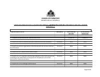 (2016) List of Bills Tabled in Parliament under the Administration of President Michel Joseph Martelly