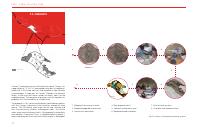 (2016) UrDI Canaan Area: Neighbourhood Plan for Canaan II