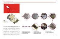 (2016) UrDI Canaan Area: Neighbourhood Plan for St. Christophe