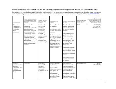 Plan d'évaluation chiffré : programme de coopération de l'UNICEF en Haïti, mars 2023-décembre 2027