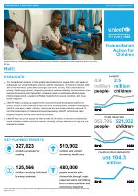 (2022-11) Humanitarian Action for Children 2022 (Revision 1, November 2022): Haiti