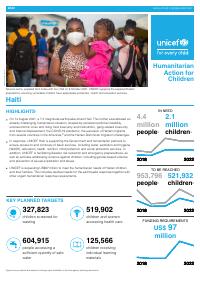 (2022) Humanitarian Action for Children 2022: Haiti