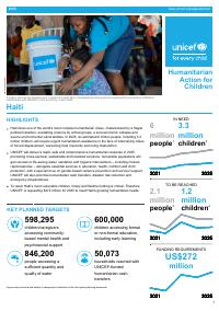 (2025) Humanitarian Action for Children 2025: Haiti