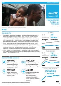 (2026) Humanitarian Action for Children 2026: Haiti